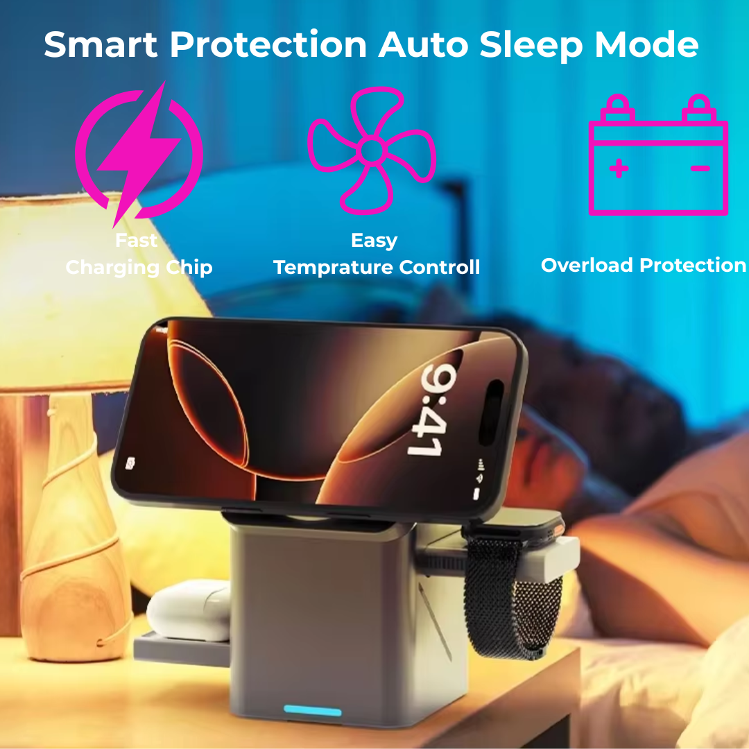 Mega Port 3 in 1 Charger