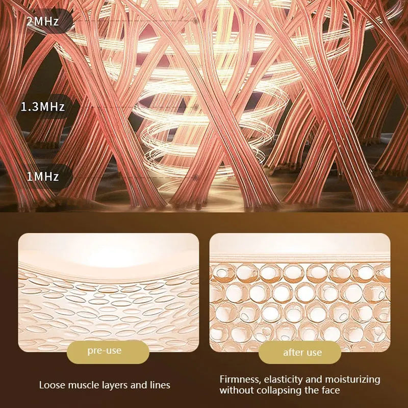 Anti Aging Device