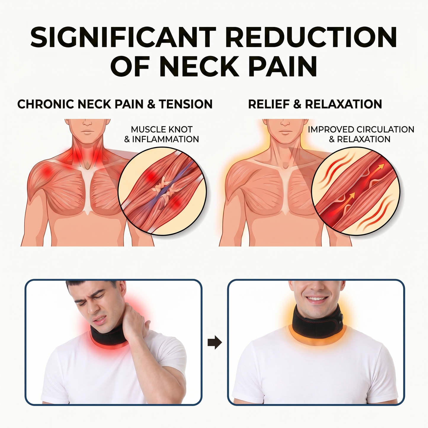 Heat Neck Wrap