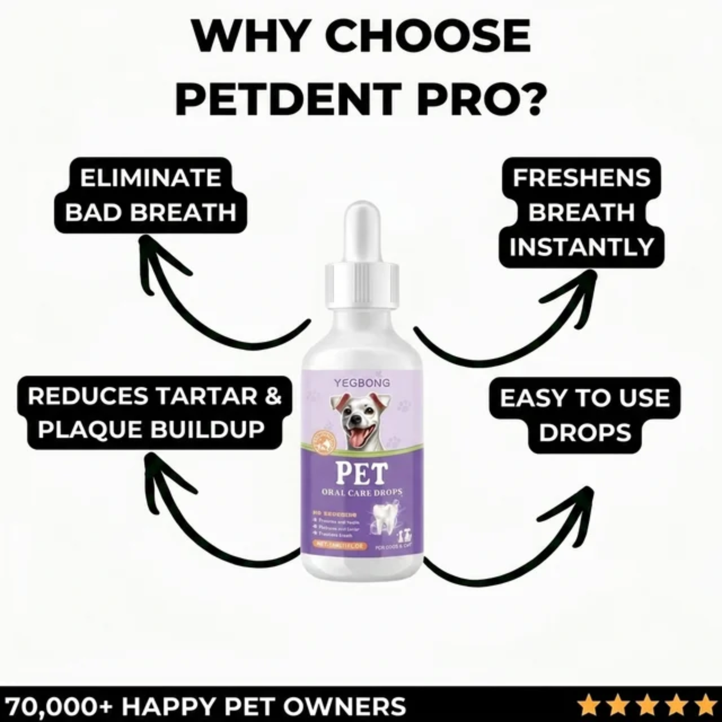 PetDent Pro