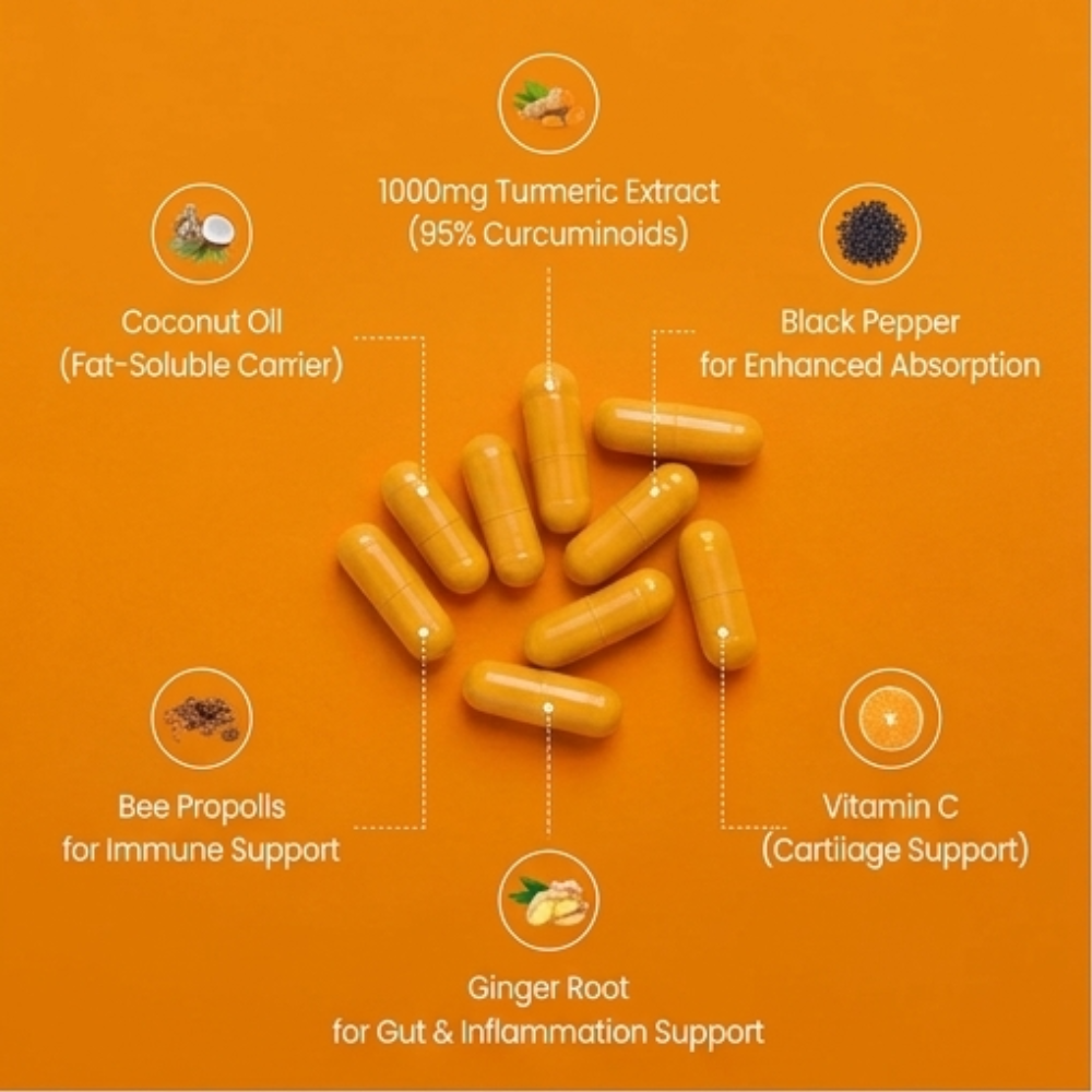 Turmeric Curcumin