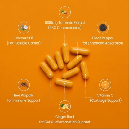 Turmeric Curcumin
