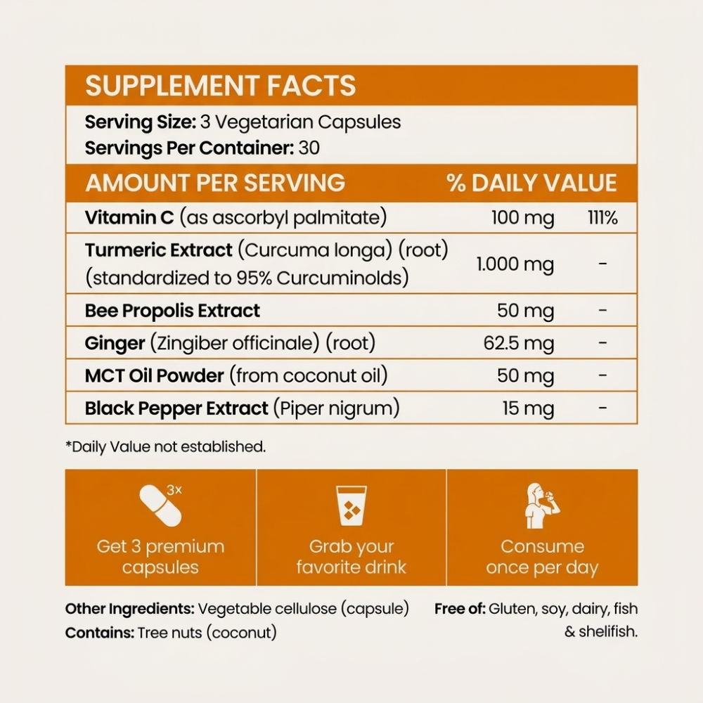 Turmeric Curcumin