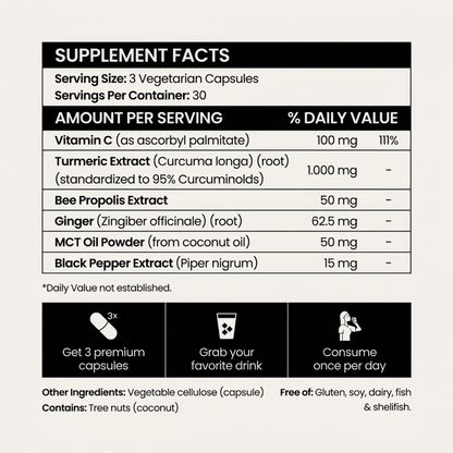 Turmeric Curcumin