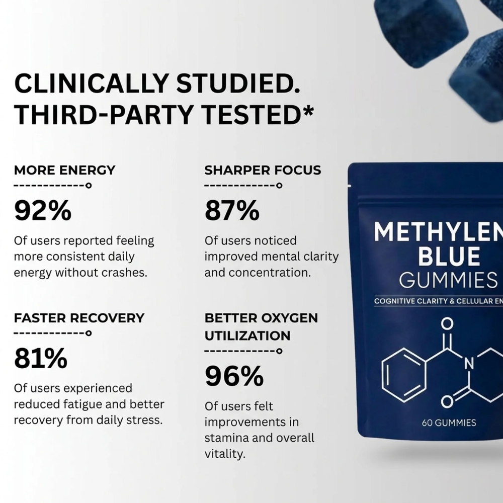 Methylene Blue Gummies
