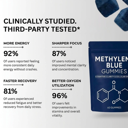 Methylene Blue Gummies