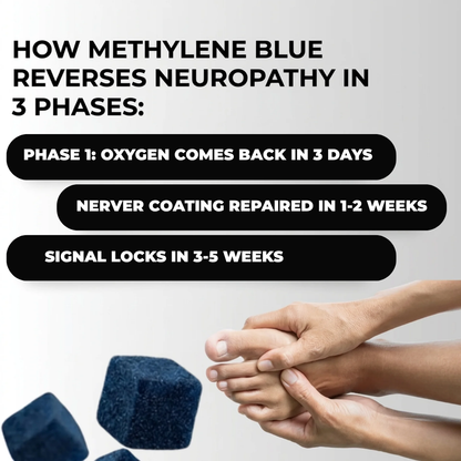 Methylene Blue Gummies