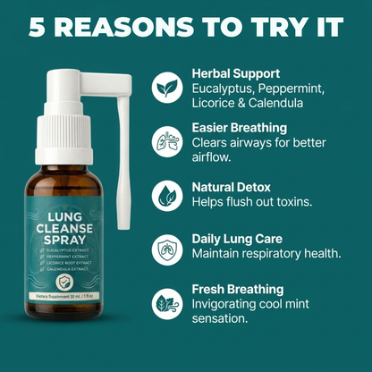 Lunavive™ Spray