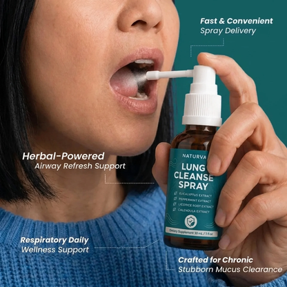Lunavive™ Spray