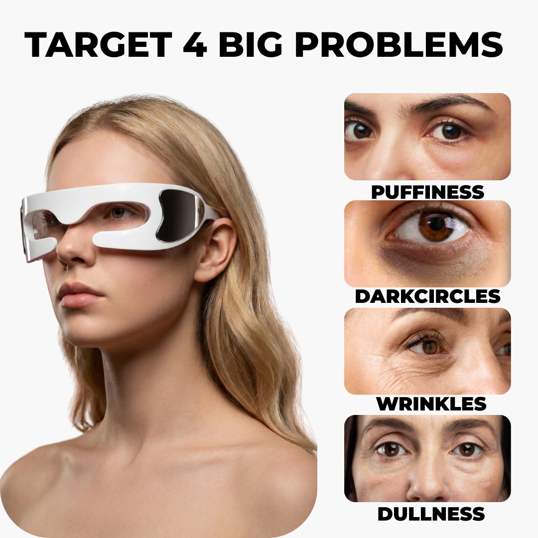 Lumi Eye Pro