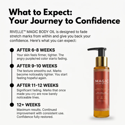 Rivelle™ Magic Body Oil