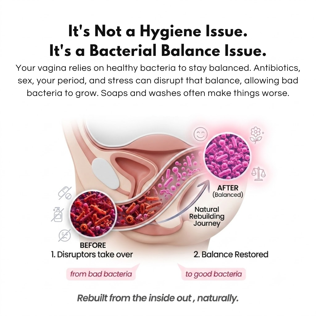 Vital Natural - Intimate Gummies