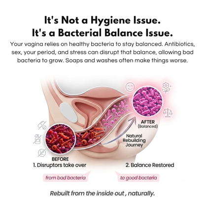 Vital Natural - Intimate Gummies