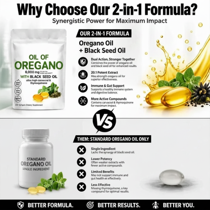 ImmuniPro - Oil of Oregano