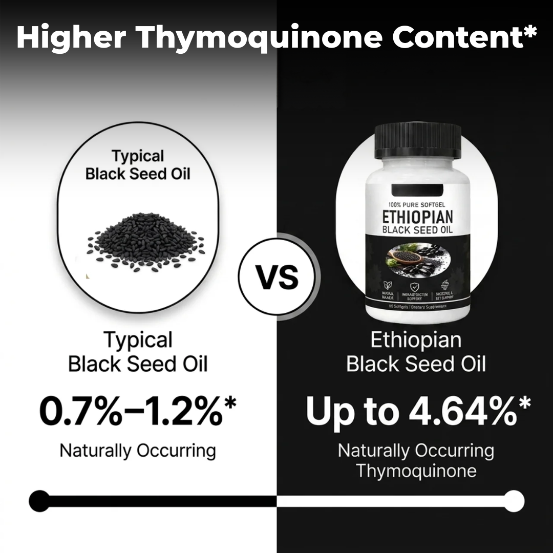 Paraslay - Ethiopian Blackseed Oil
