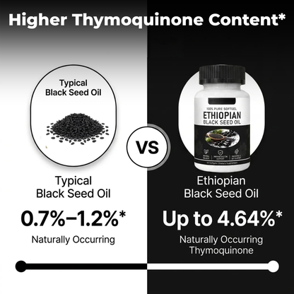 Paraslay - Ethiopian Blackseed Oil