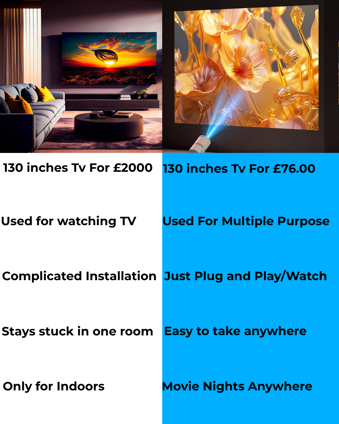 Magcubic Pro™ Projector