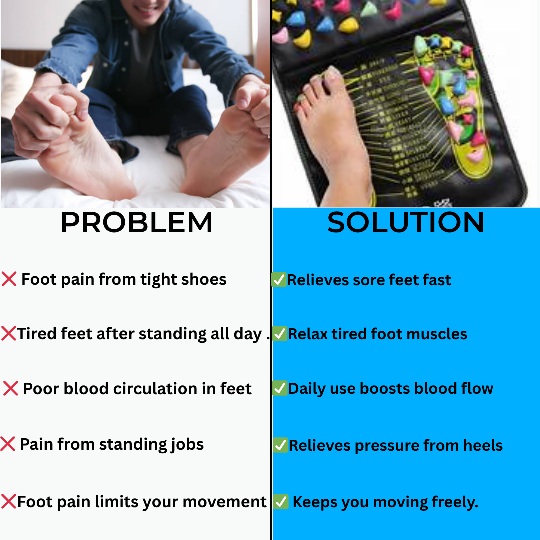 AcuWalk Mat