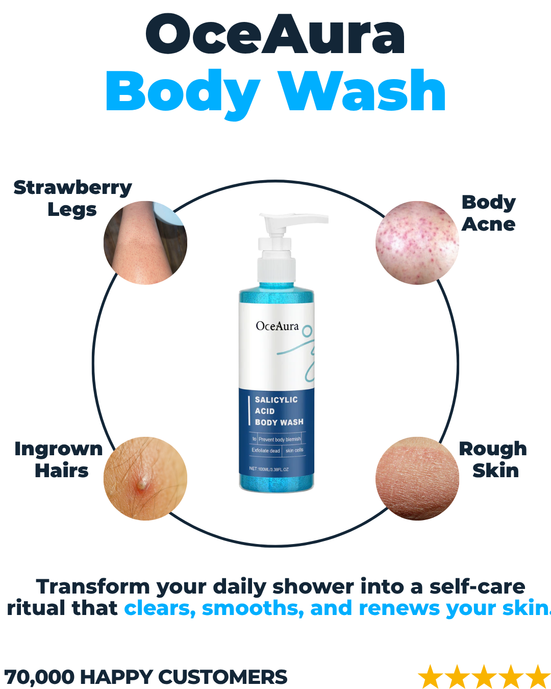 OceAura Body Wash