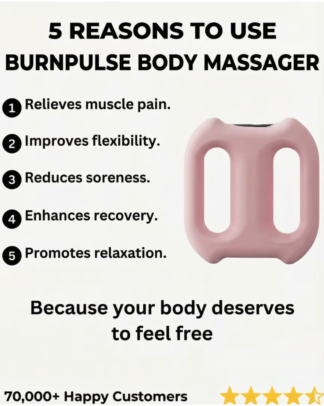 Burn Plus Massager