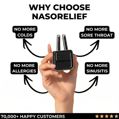 NasoRelief