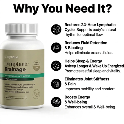 Flowelle™ -Lymphatic Drainage Capsules