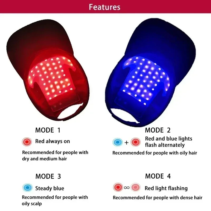 Red Light Hair Growth Cap
