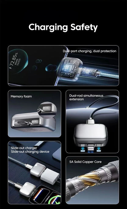 SafePlus Auto Eject Charger