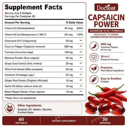 Docteat -Capsaicin Power