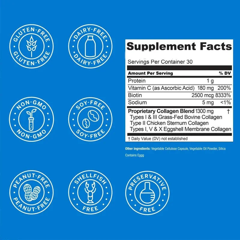 Beyond Collagen Capsules
