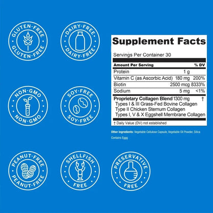 Beyond Collagen Capsules