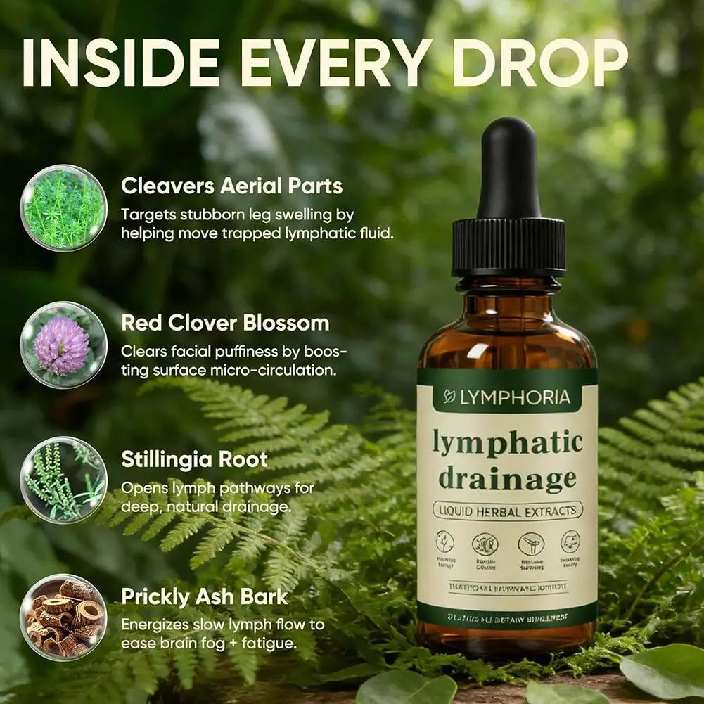 VitaFlow™ Lymphatic Drainage Drops