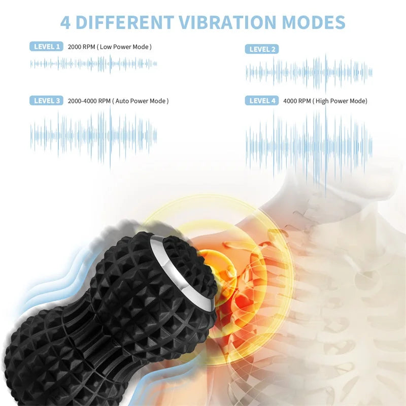 Relaxo -Massage Roller