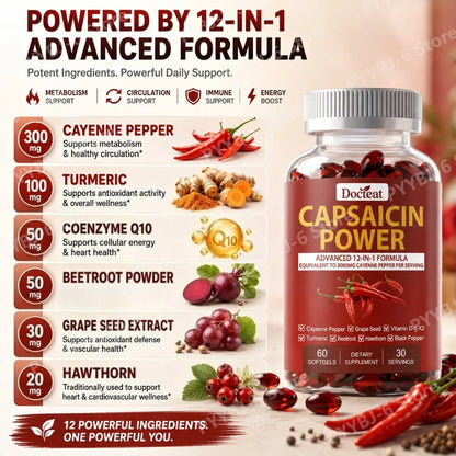 Docteat -Capsaicin Power
