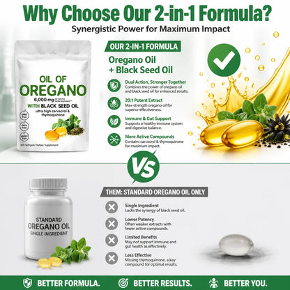 ImmuniPro - Oil of Oregano