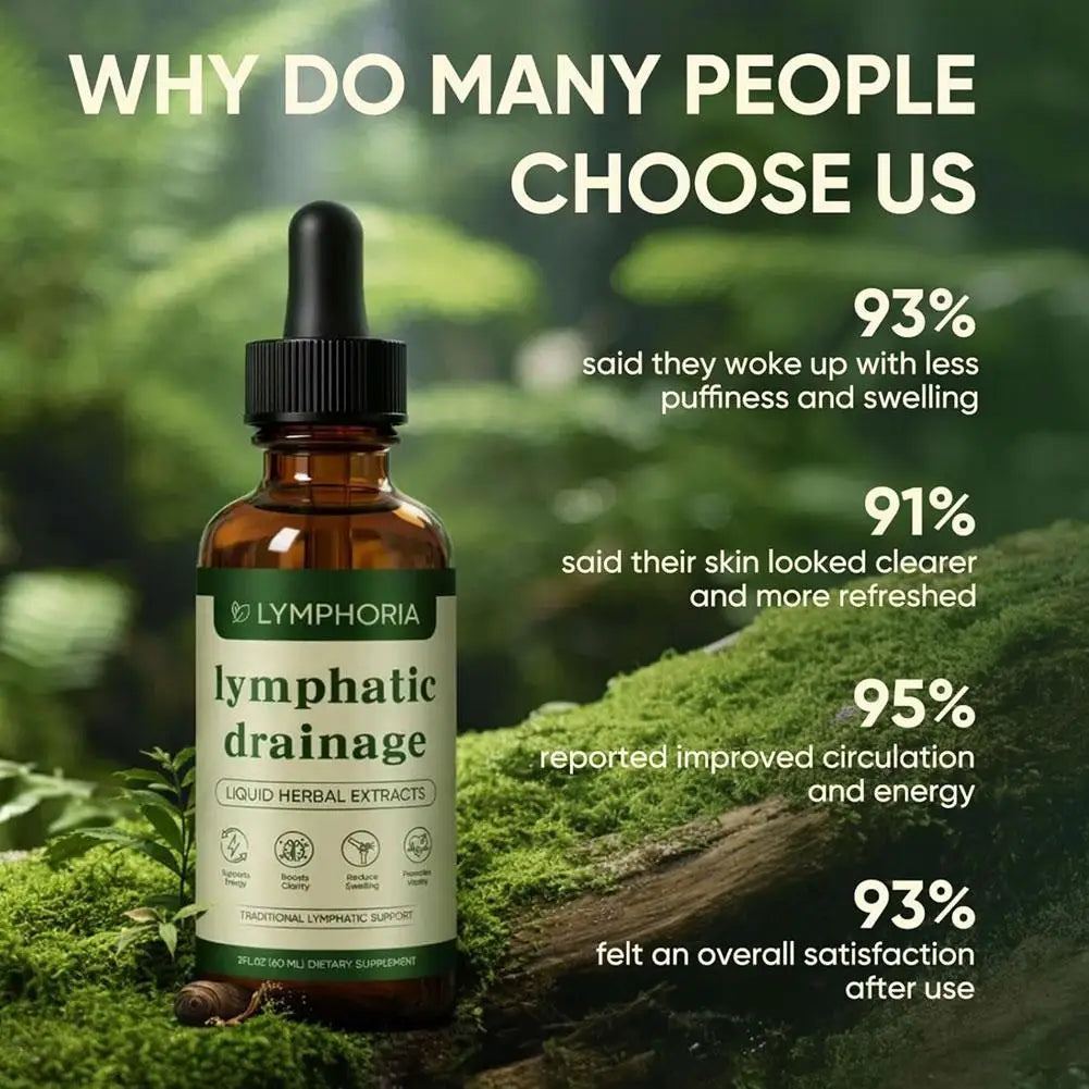 VitaFlow™ Lymphatic Drainage Drops