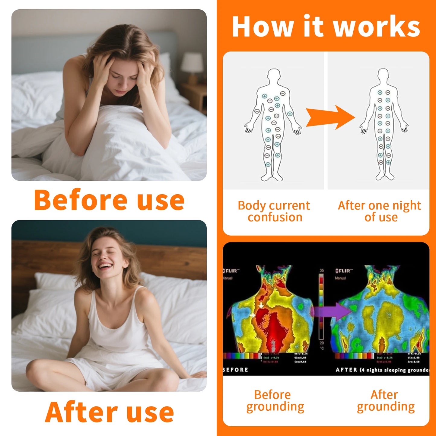 EarthVeil™ Grounding Bedsheet