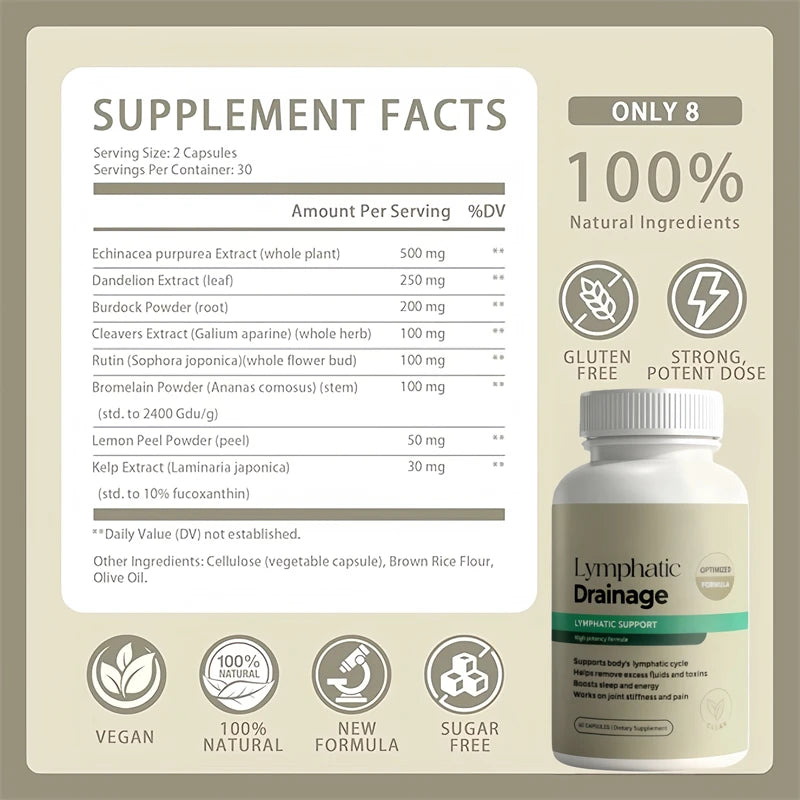 Flowelle™ -Lymphatic Drainage Capsules