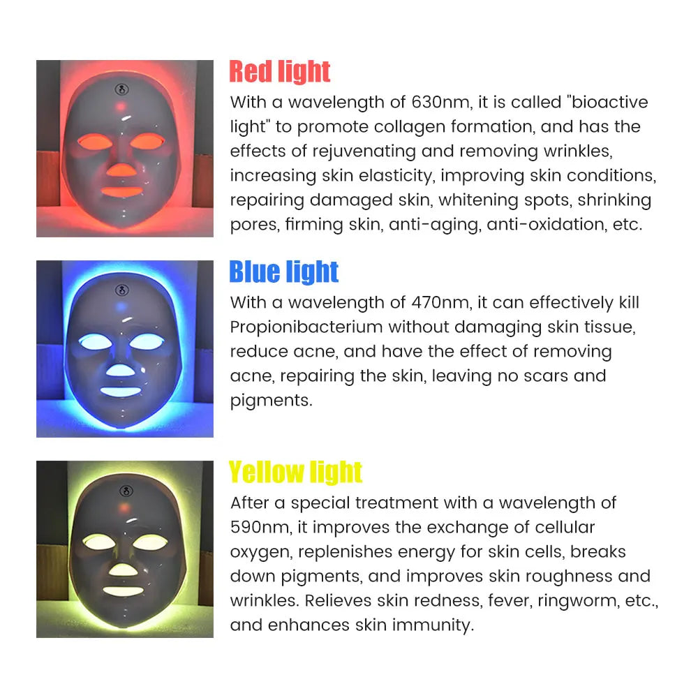 Red Light Mask