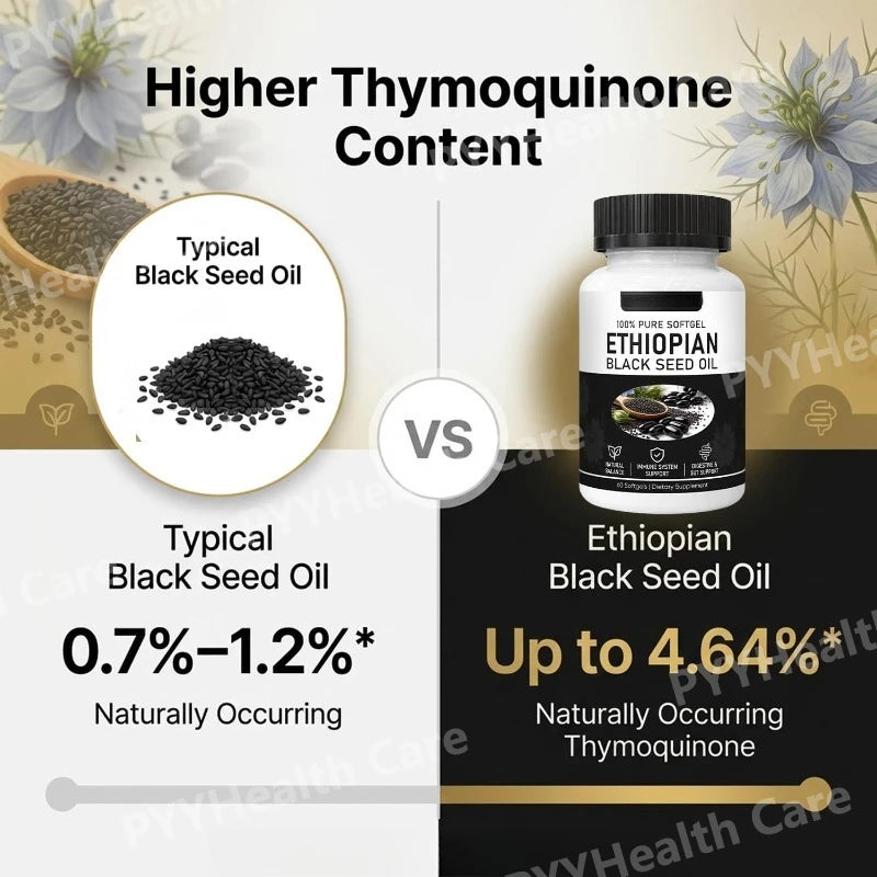Paraslay - Ethiopian Blackseed Oil