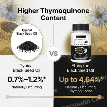 Paraslay - Ethiopian Blackseed Oil