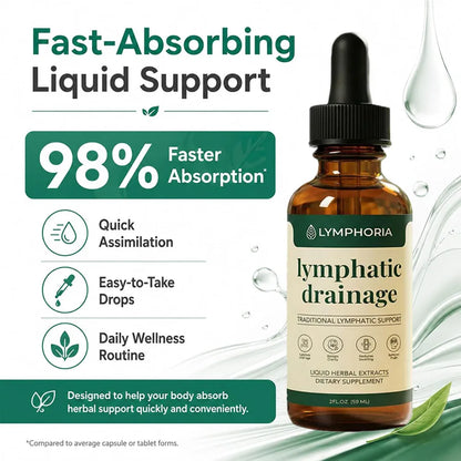 VitaFlow™ Lymphatic Drainage Drops