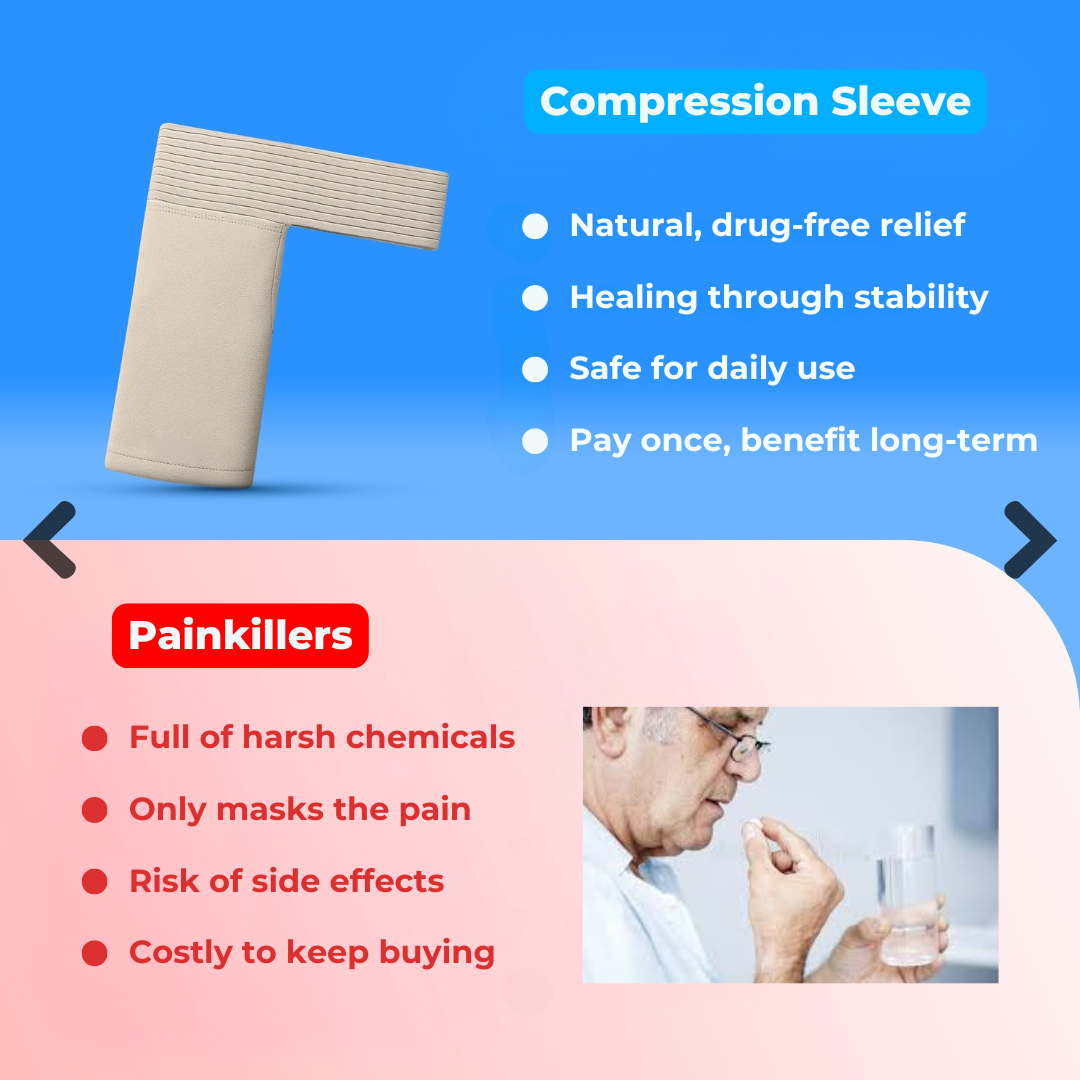 Shouldrix™ Compression Sleeve