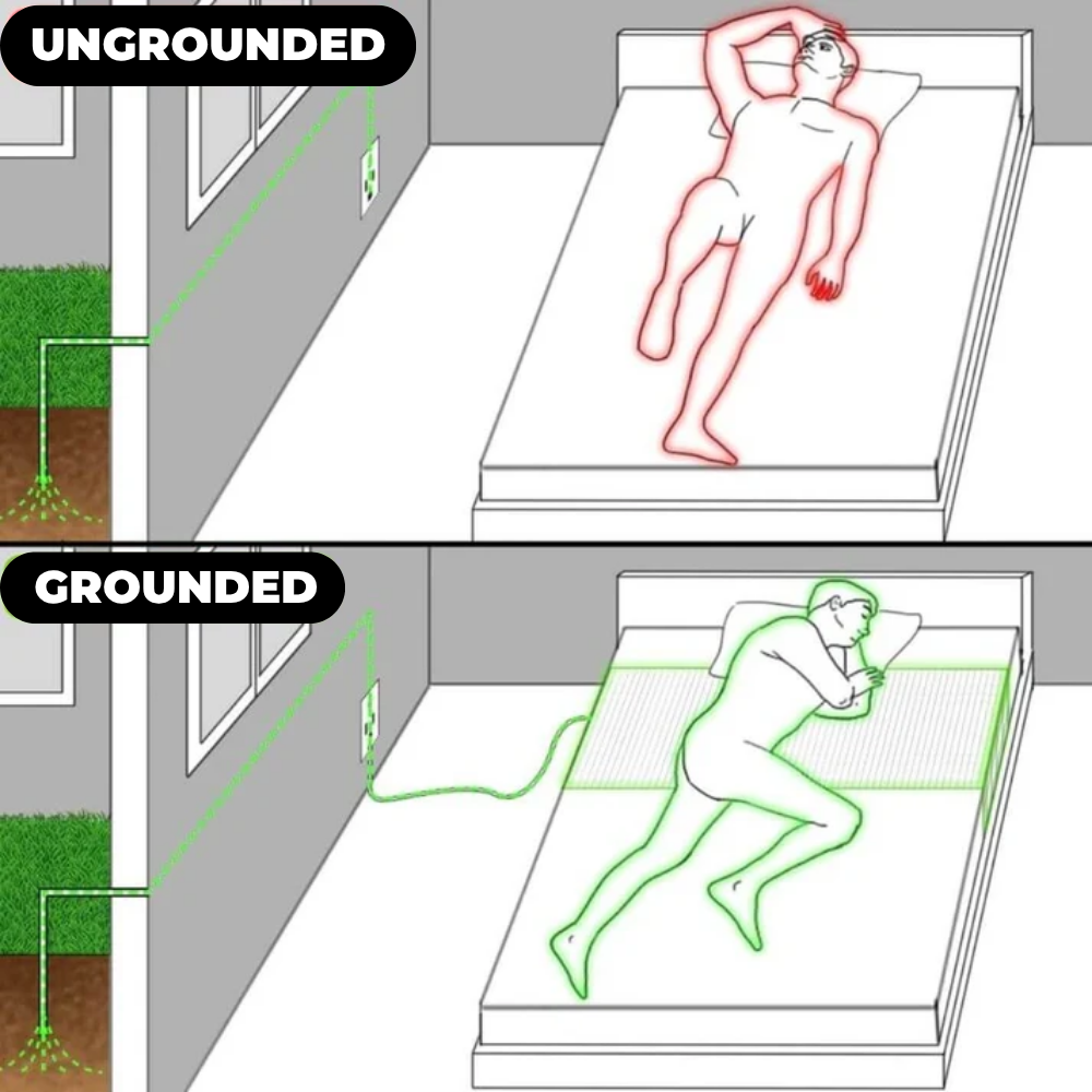 EarthVeil™ Grounding Bedsheet