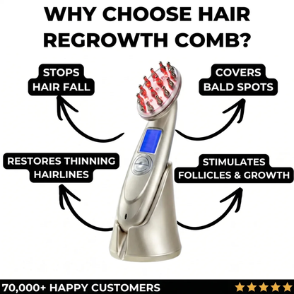Hair Regrowth Comb
