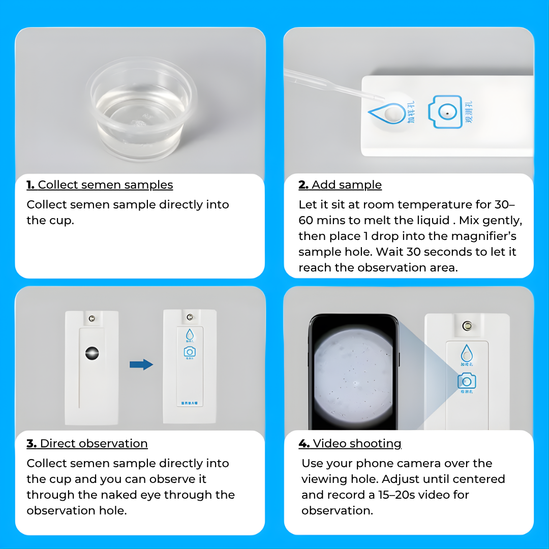 Sperm Scan Kit