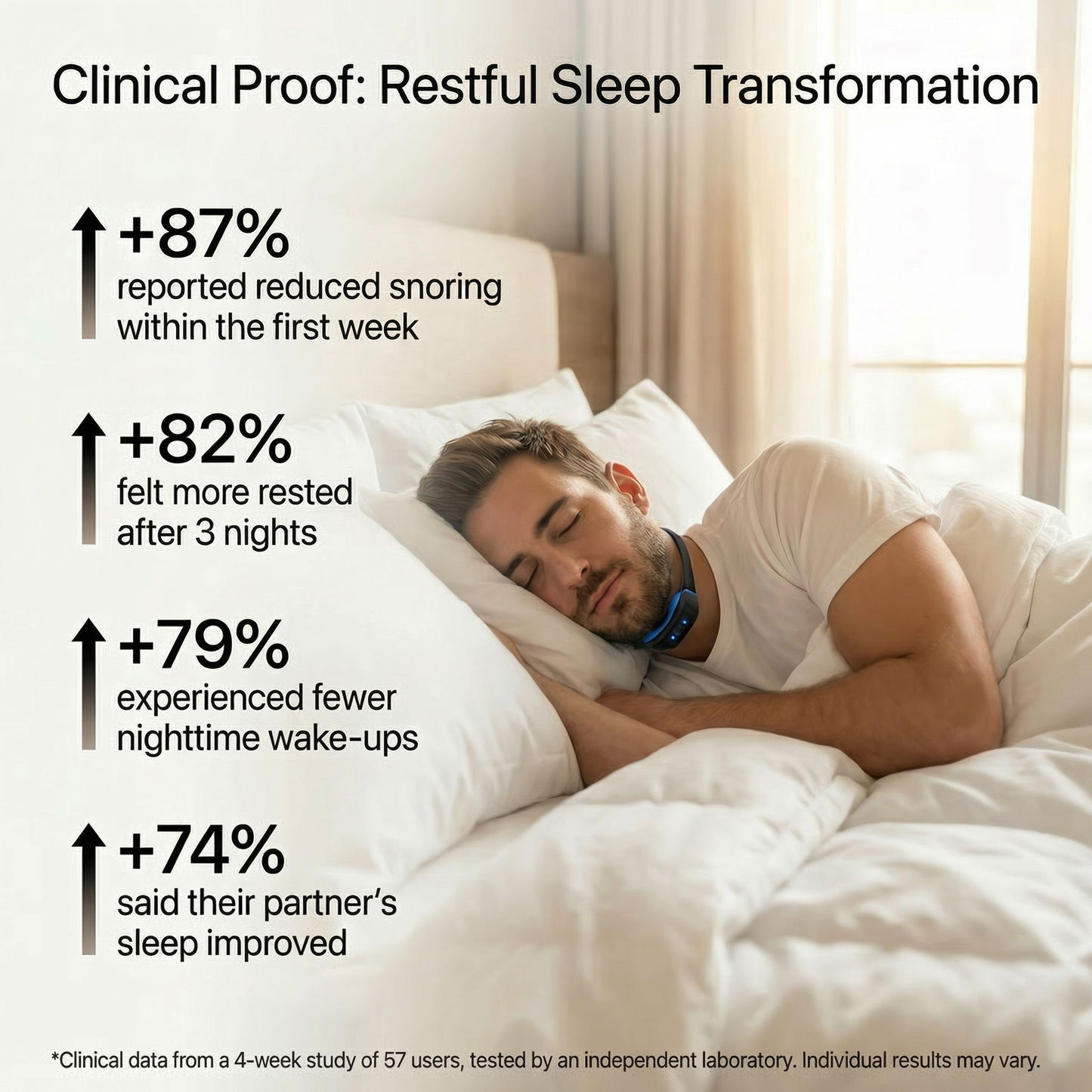 Anti-Snore Device