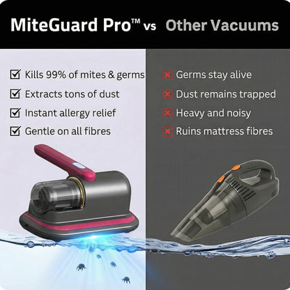 MiteGuard Pro