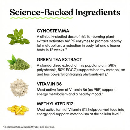 Lemme Burn -Fat Burning Capsules