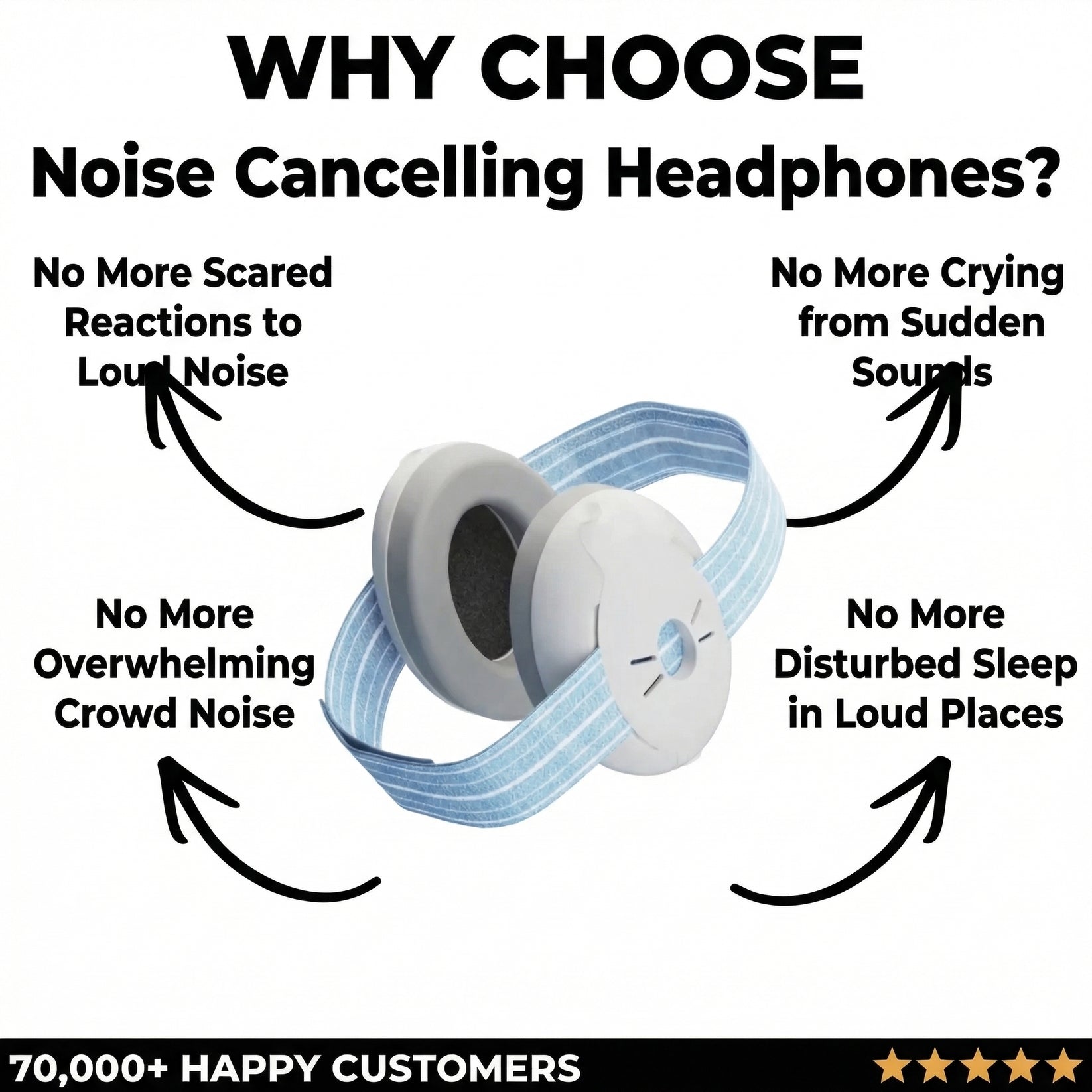 Noise Cancelling Headphones – Sniggo